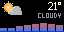 The weather-card example on a LEDABLE panel